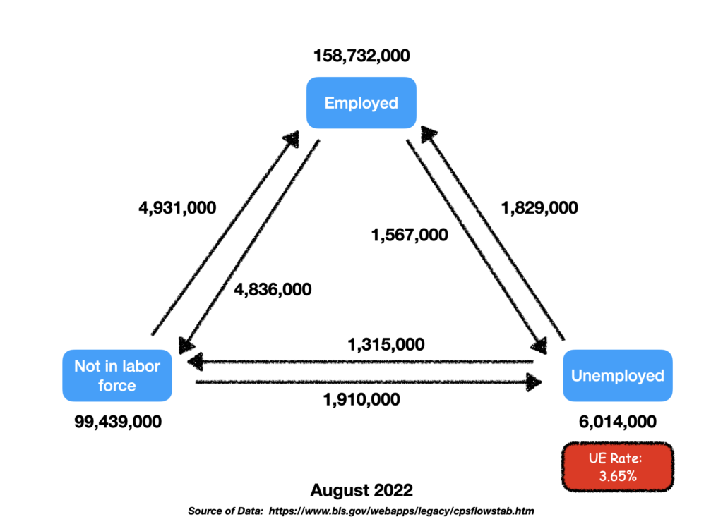 Labor Day Program Flow Labor Day 2022 – Thorsen Flow
